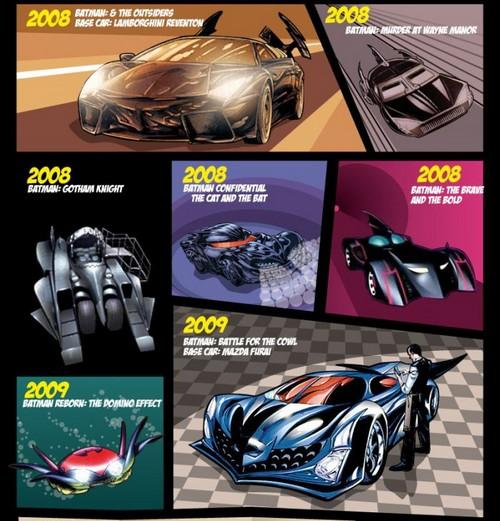 Autors: latvis20 Nanana Batman!!