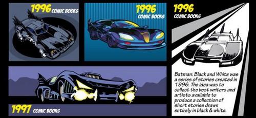 Autors: latvis20 Nanana Batman!!