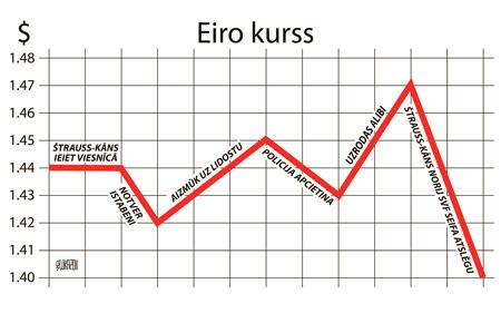 Autors: Politikānis Jaunākas Karikatūras !