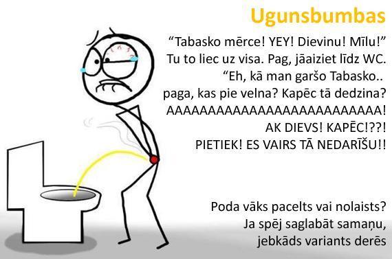 Autors: eroticism 7 čurāšanas veidi vīriešiem. Kurš ir Tavējais?