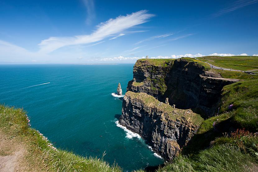 Īrija ir 70273 sq km liela... Autors: TeddyCunami Fakti par Īriju