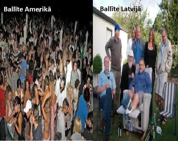 Autors: ČOPERS Latvieši vs Amerikāņi