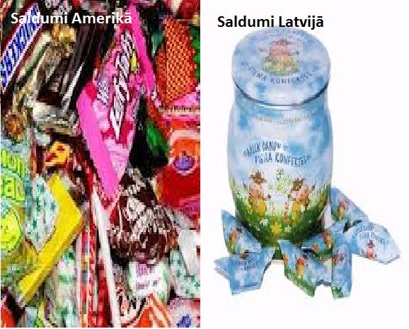 Autors: ČOPERS Latvieši vs Amerikāņi