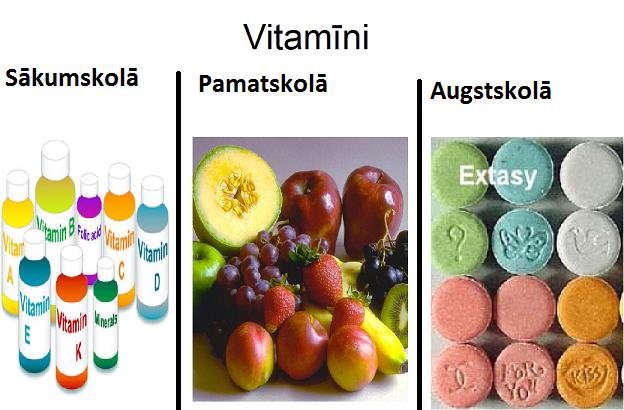 Autors: xprusaks Kā ir skolā!!!