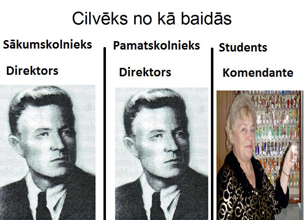 Autors: xprusaks Kā ir skolā!!!