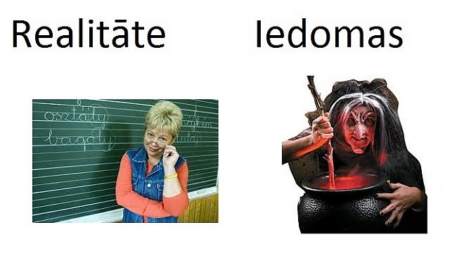 Šis vairāk uz pamatskolas... Autors: The Diāna Reiz bijām bērni.