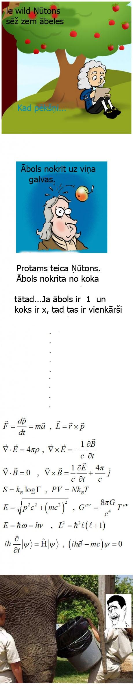 Autors: Titanium Komiksi tieši tavai gaumei /latviskoti/