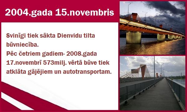 Autors: GargantijA Latvijas vēstures lappuses... Novembris.