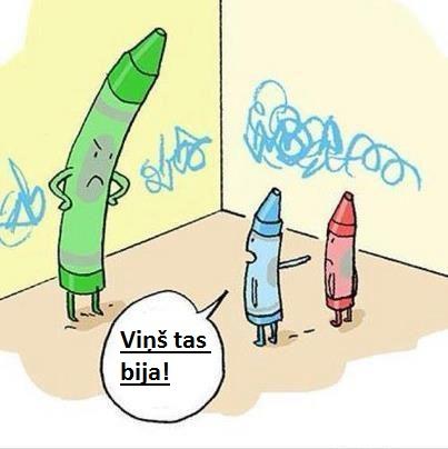 Autors: Politikānis Toļika paštaisītie komiksi 2.daļa.