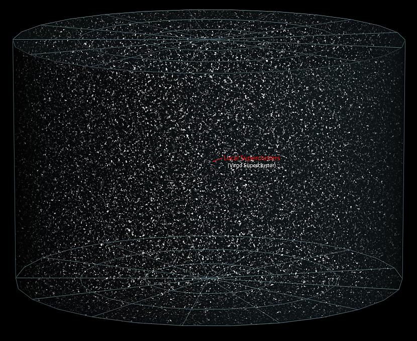 Pieņemtais visums Tā kā... Autors: RECIDĪVISTS Visums