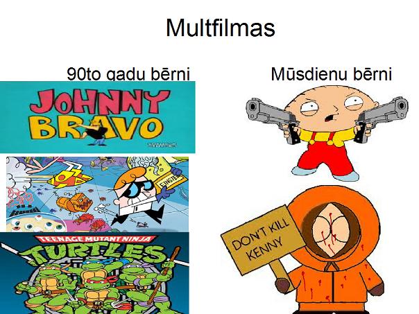 Autors: xprusaks Mēs VS mūsdienu bērni