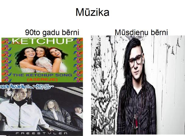 Autors: xprusaks Mēs VS mūsdienu bērni