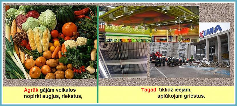 Autors: rasiks Agrāk un tagad (1)