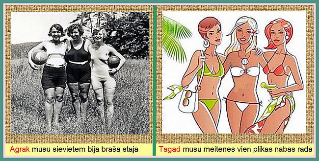 Autors: rasiks Agrāk un tagad (1)