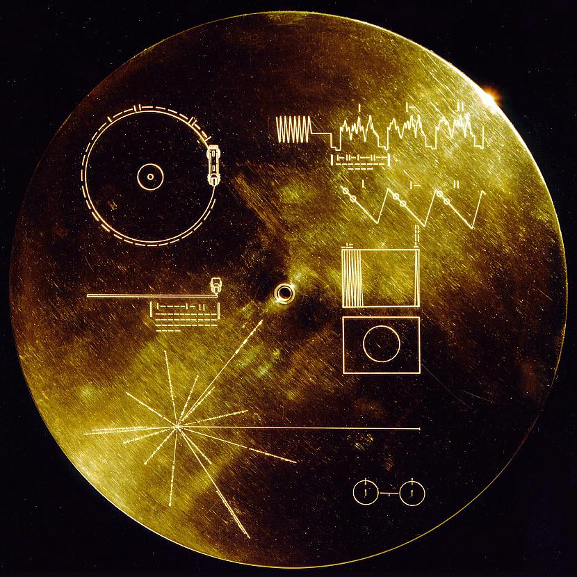 1977 gada 5 septembrī... Autors: Plušķainītis 10 fakti par ceļošanu kosmosā