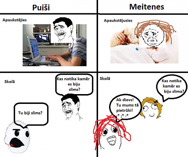  Autors: 3FckingUnicorns Meitenes vs Puiši