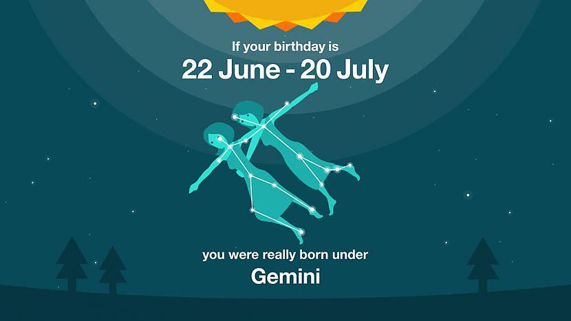 Ja esi dzimis laikā no... Autors: matilde Horoskops: Vai zināji, ka ir 13 zodiaka zīmes?