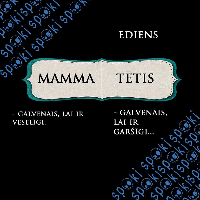 Autors: matilde 10 BŪTISKAS atšķirības starp MAMMU un TĒTI.