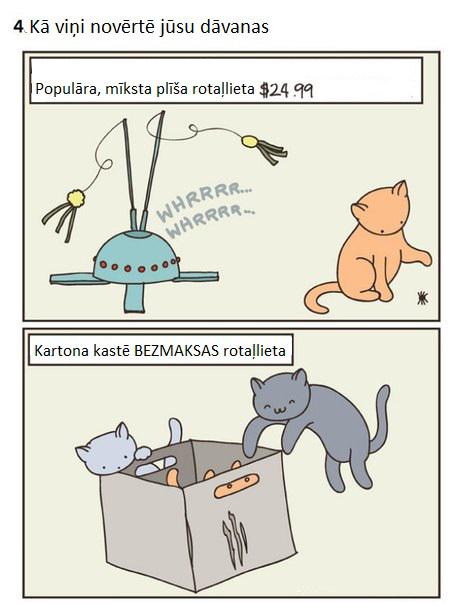 Autors: Sulīgais Mandarīns Kaķu komiksi