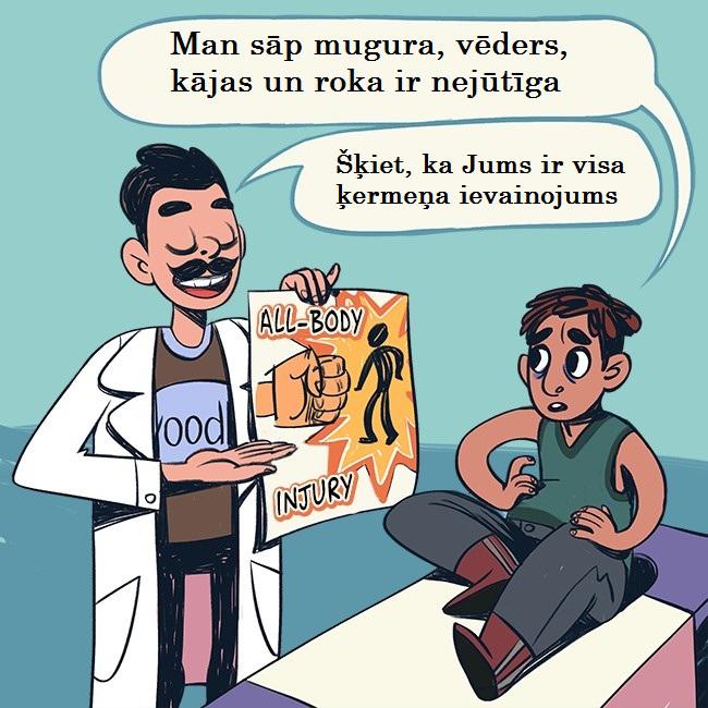 Autors: Lestets Ja es būtu ārsts...