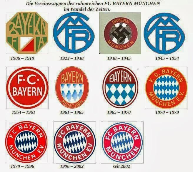 Scaroneit redzami pirmie... Autors: MiaSanMia Minhenes Bayern vēsture 1. daļa.