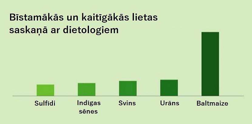 Autors: Lestets Ironiskas patiesības par mūsu dzīvi