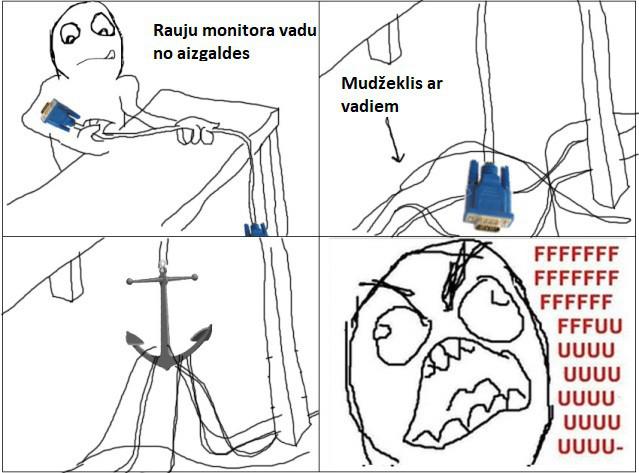 Autors: Panzer Kad smadzene.exe pārstāj darboties #1