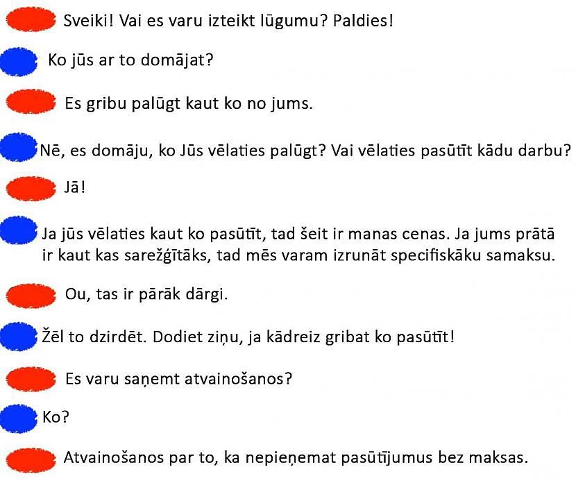 Autors: bebuljons 9 cilvēki, kas nesaprot, ka lietas maksā naudu