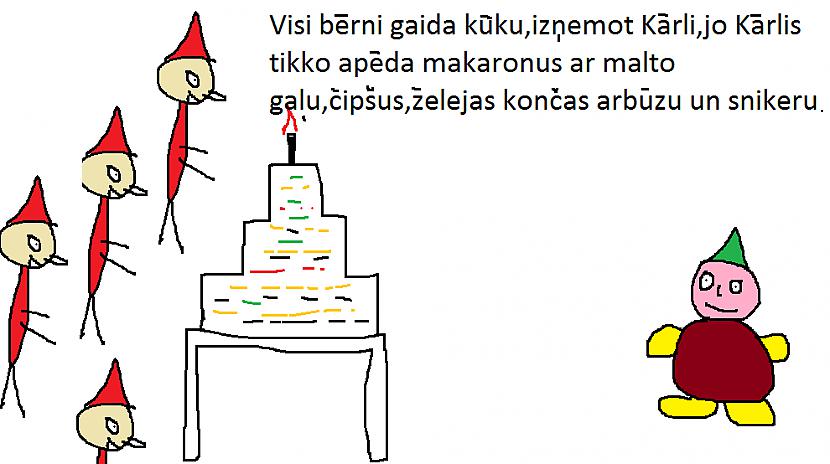 Autors: sustanon Liks aizdomāties!