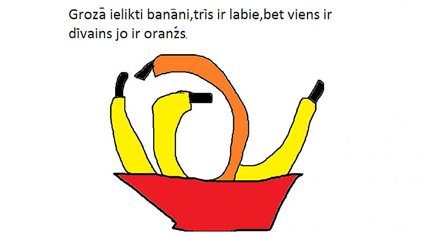 Autors: sustanon Liks aizdomāties (2. daļa)