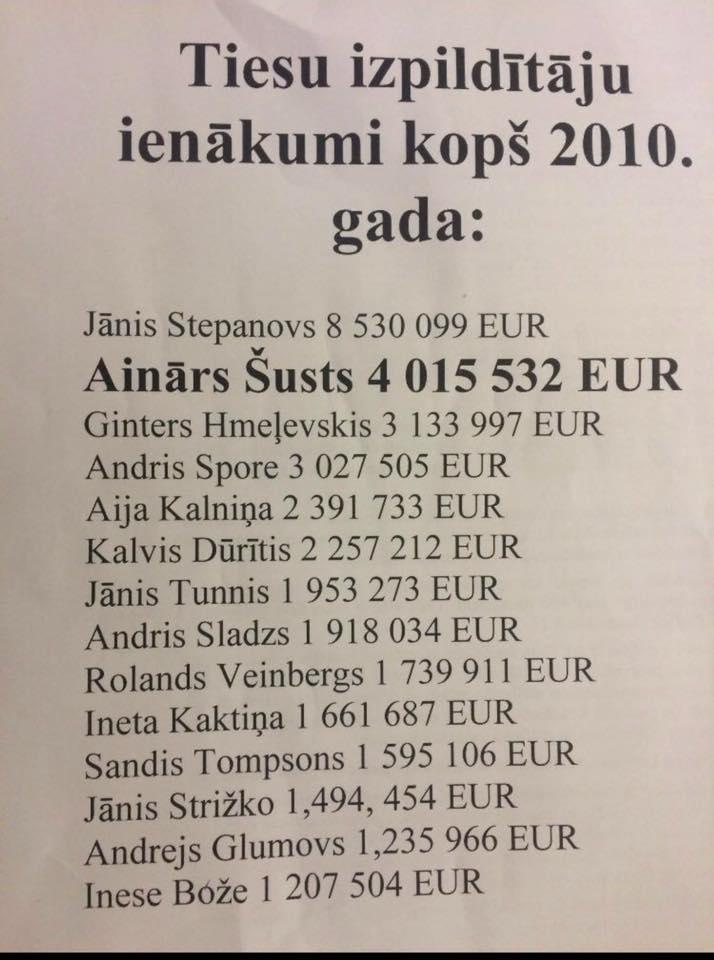 Aldis Gobzems7 h... Autors: Jānis Baroniņš Internetu nevar izdzēst... 13.06.2018
