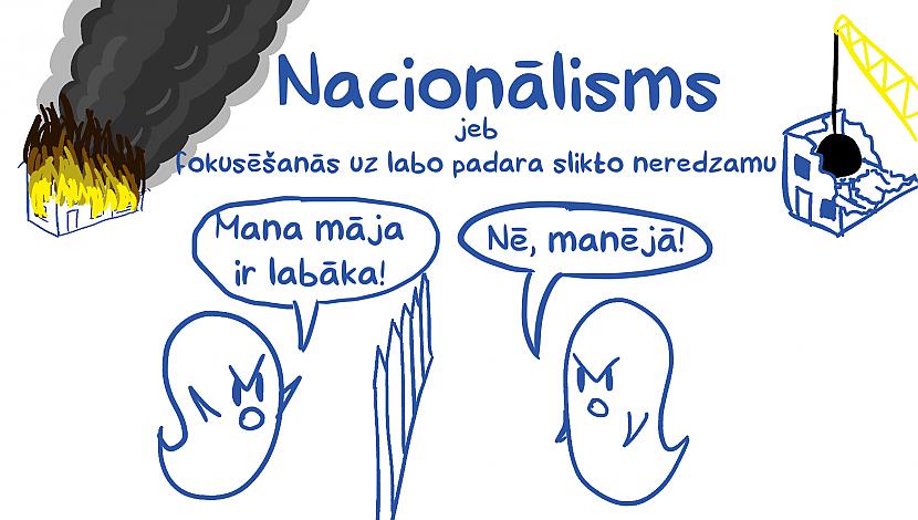 Kaut kas ko biežāk izdzirdam... Autors: TheCilveks Patriotisms, nacionālisms un tradīcijas.