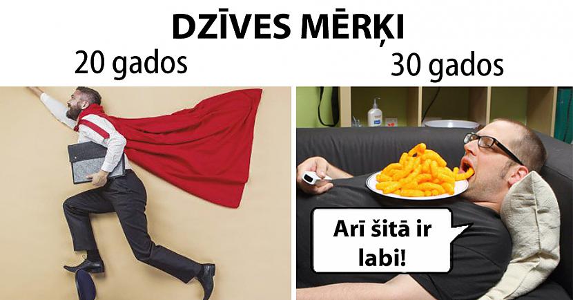 Autors: Svētdiena 10 attēli, kas lieliski parāda to, kā Tava dzīve mainās, kad aprit 30 gadi