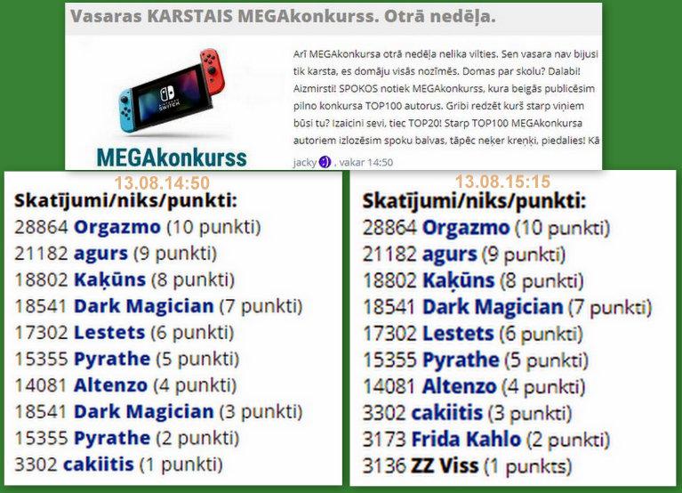 Un atskaitē par otro nedēļu... Autors: rasiks Vairāk nerakstīšu par MEGAkonkursu