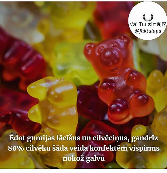 Vai tu zināji?
