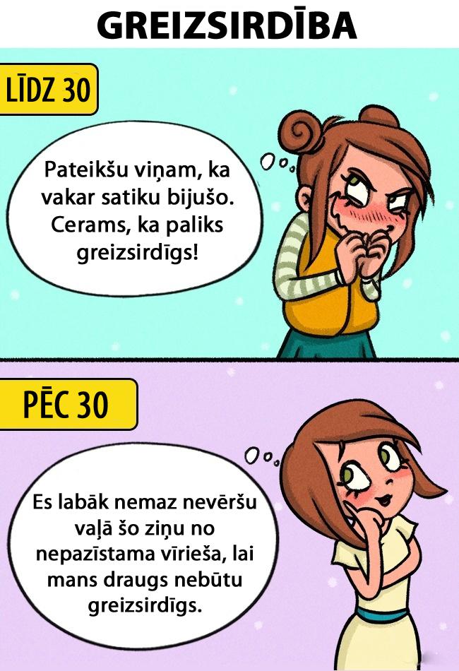 Autors: matilde 11 jauki komiksi, kas parāda, cik ļoti mainās attiecības pēc 30
