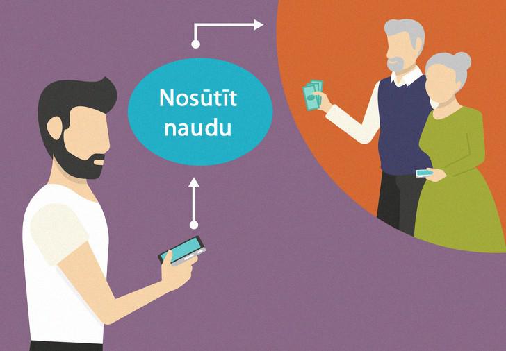 Otrais mīts Visi bagātie... Autors: matilde 10 stereotipi par bagātiem cilvēkiem, kuriem visi tic, bet tie nav patiesi