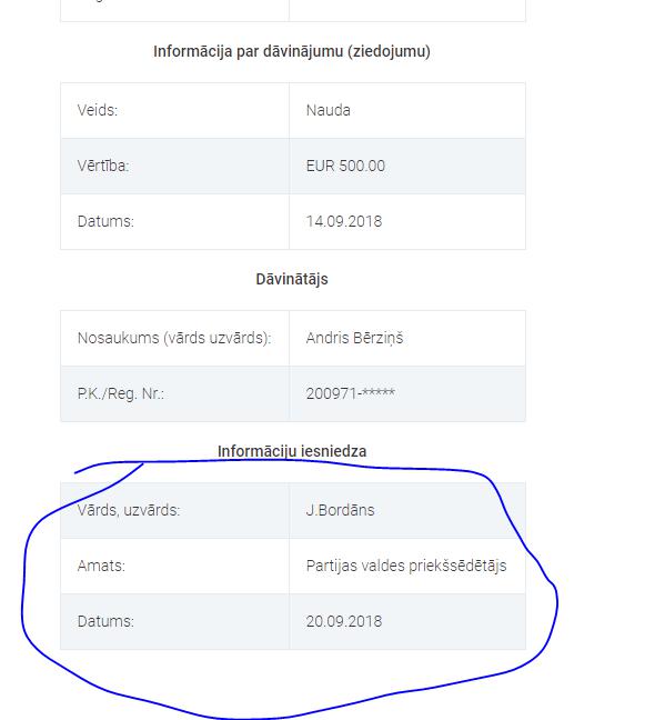 Un Bordāns visas sescaronas... Autors: Jānis Baroniņš Laimīgu Jauno Cūkas gadu! Var gadīties patiesi cūcīga. Par ziedojumiem.