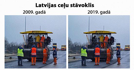 10 gadu izaicinājuma labāko memīšu izlase