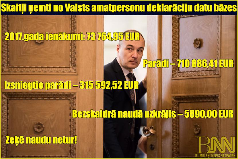 Autors: Bumbišķi News Network Mazliet par Parādnieku Imantu: nedeklarētie bērni!