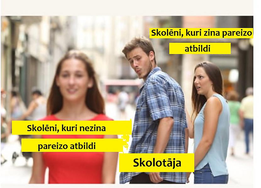 Autors: The Diāna Smieklīgi attēli otrdienai!