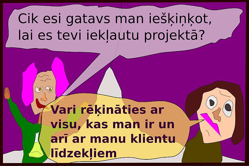 Autors: Strāvonis Elles zirgi