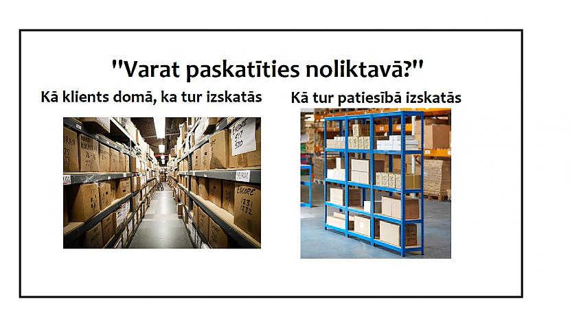 Autors: The Diāna 23 pat pārāk patiesas memes par darbu tirdzniecībā