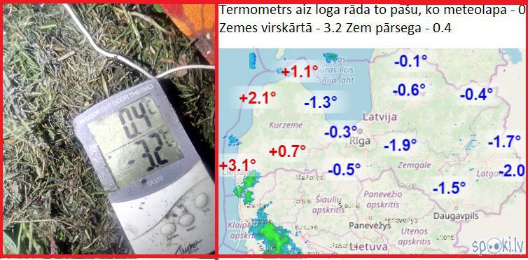 Iepriekscaronējā salna ... Autors: Raziels Temperatūra salnas naktī