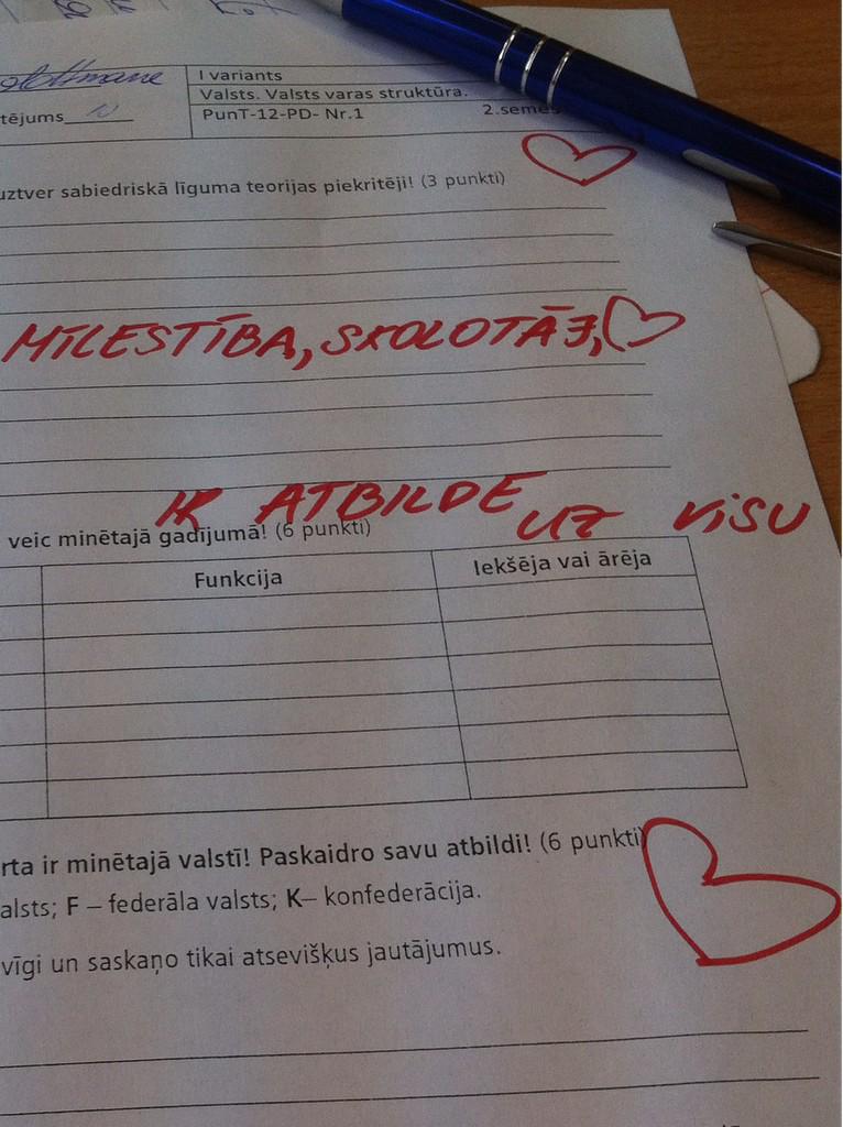 Autors: matilde Latvijas nākotne ir drošās rokās! Radošākās skolēnu atbildes kontroldarbos
