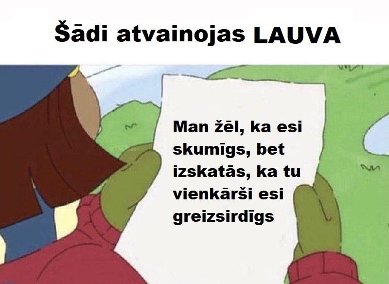 Autors: The Diāna Lūk, kā atvainojas katra horoskopa zīme