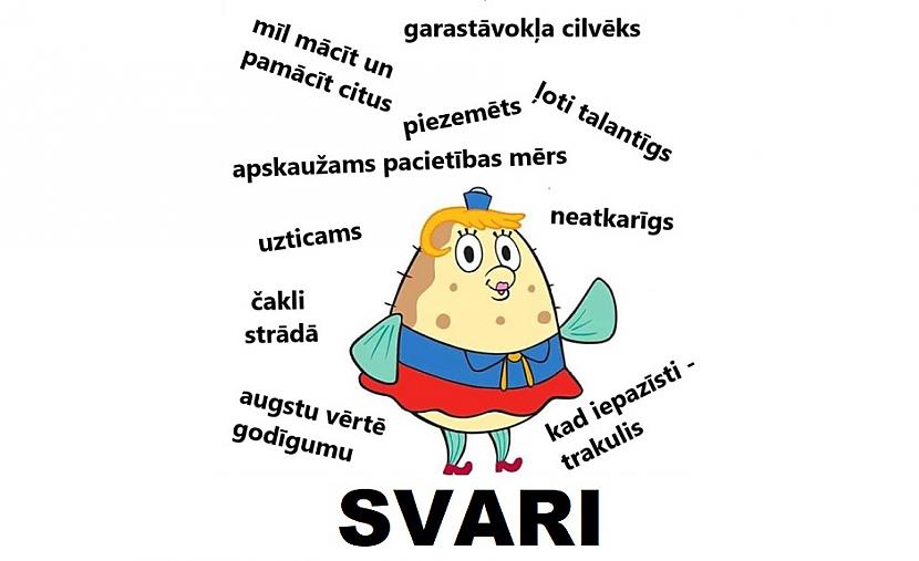 Autors: The Diāna Horoskopa zīmju raksturojums