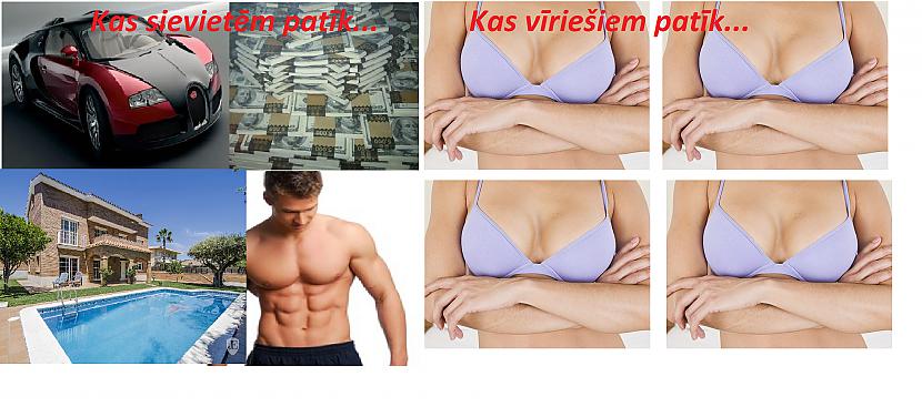 Autors: The Legend Vīrieši VS Sievietes!