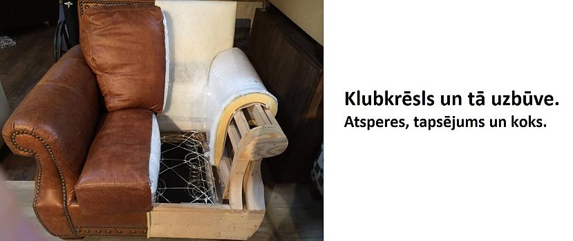 Autors: The Diāna Apskati lietas šķērsgriezumā!