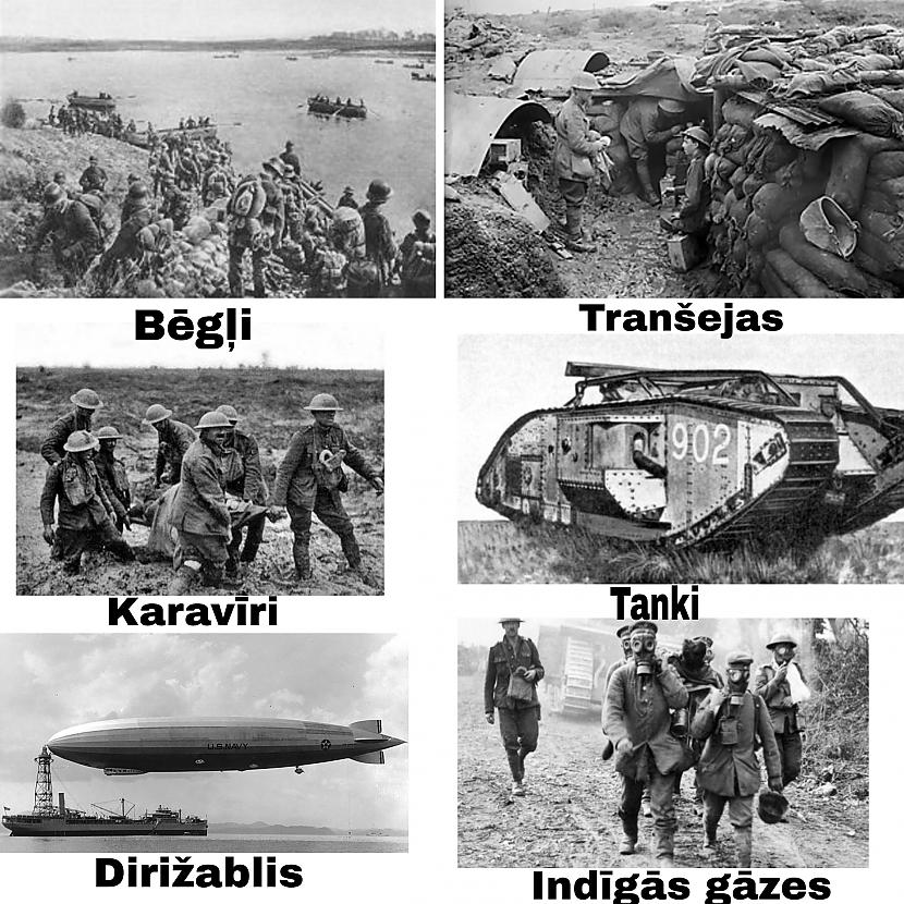 Saistītie jēdzieni ar 1... Autors: Jaunāspocīte Pirmais pasaules karš pasaulē un Latvijā